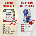 Energy Strips