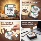 Mushroom Focus Strips